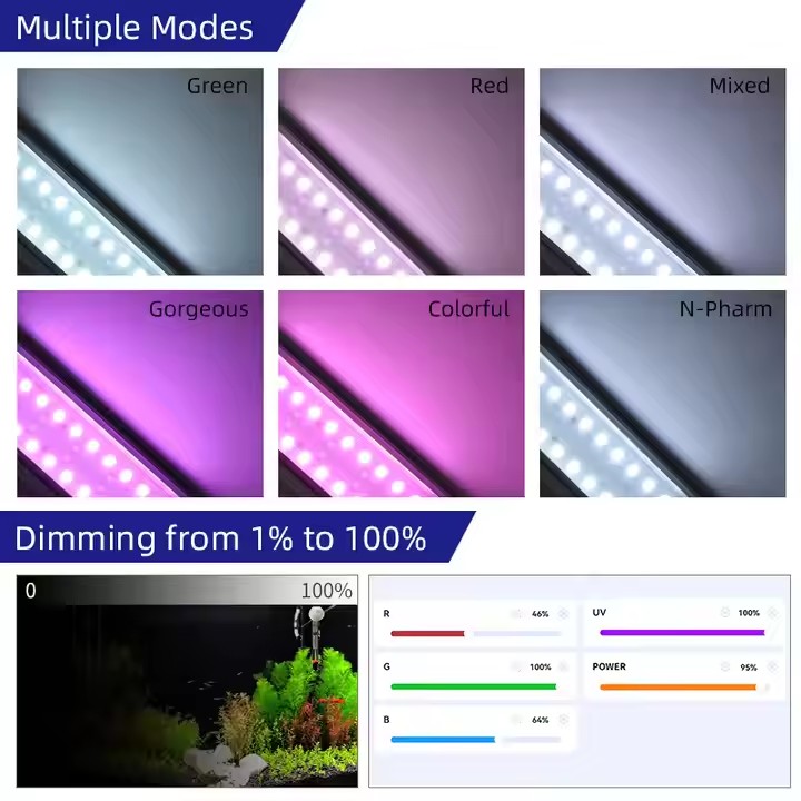 WEEK AQUA S Series RGB+UV ไฟตู - Live Plant Aquarium บทวิจารณ์และราคา